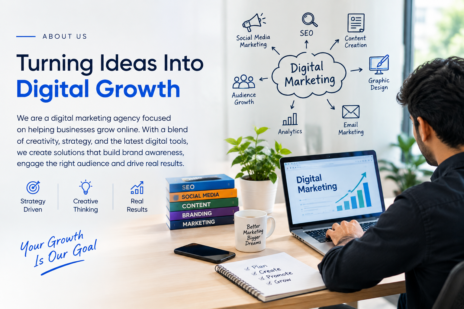 About Digital Marketing