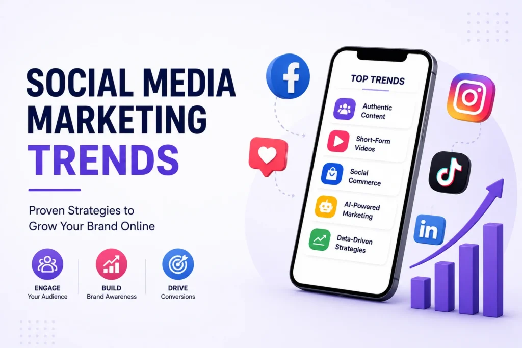 Social Media Marketing Trends