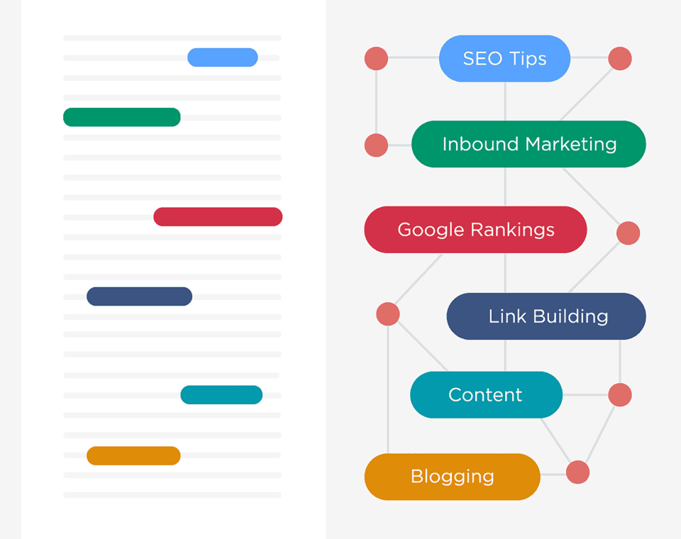 SEO Tips